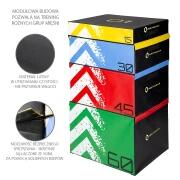 Plyo-boxes soft set HMS PREMIUM PYBS01 (4 pièces) 7/7