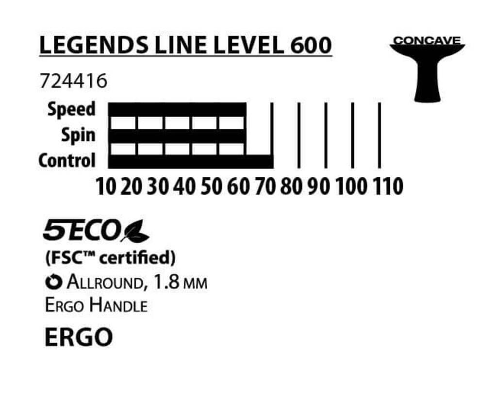 Pálka na stolní tenis DONIC Legends 600 FSC 4/4