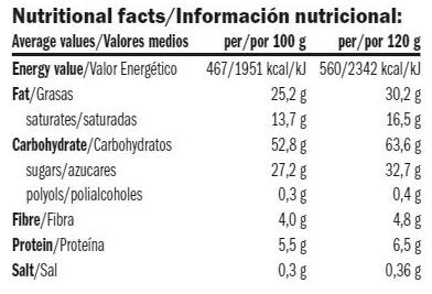 Flapjack - 120g Capuchino Amix Nutrition 2/3