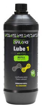 SPRAYKE picture