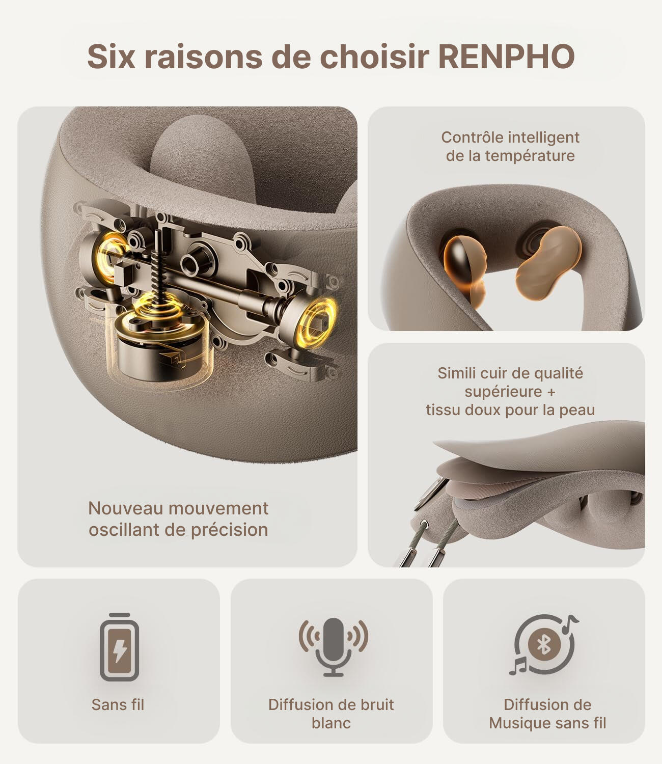 RENPHO - Masseur cervical RENPHO U-Neck Mini L001 - Marron 5/7