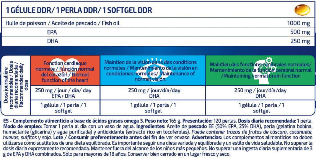 Super Omega 3 EPA i Cream; DHA 50/25 - 120 kapsułek żelowych IO.Genix 2/3