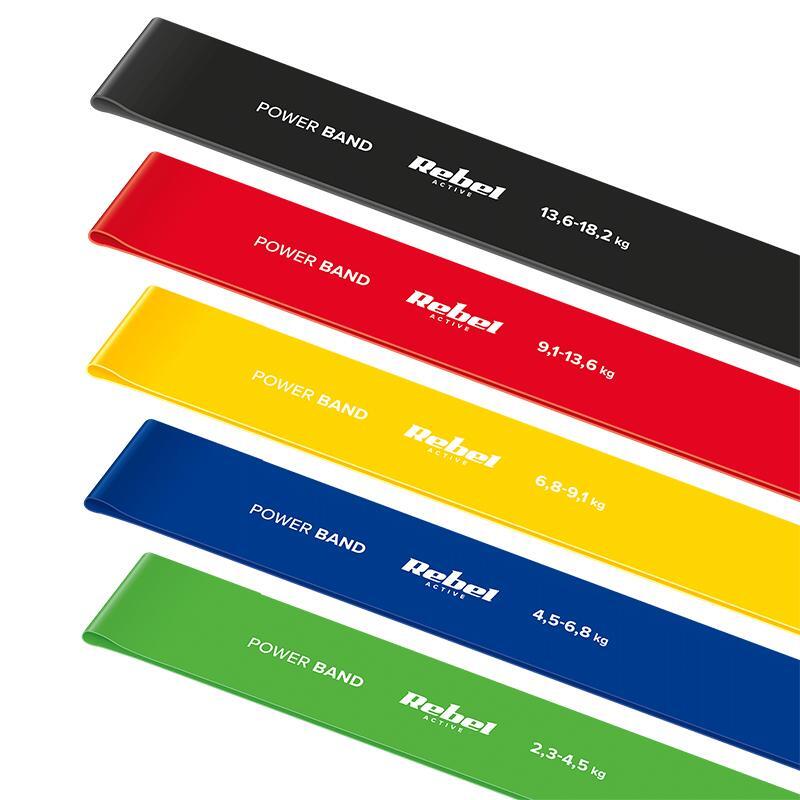 Set 5 benzi elastice REBEL ACTIVE MINI BAND, latex, 2-18KG