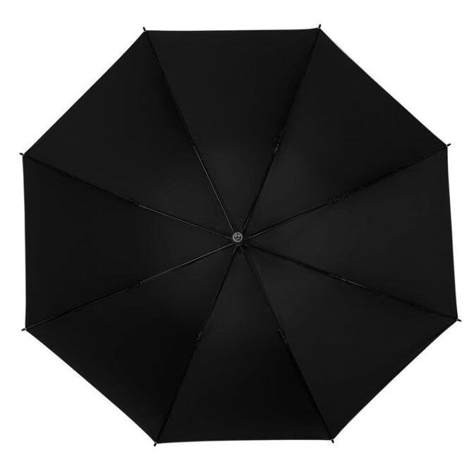 Taylormade TM25 Sunbrella UV 5/5
