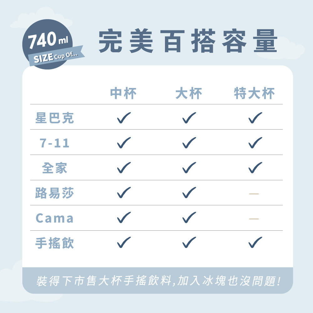 BlenderBottle】Sleek按壓式不鏽鋼水壺｜保冰保溫隨行杯｜Peanuts 史努比(25oz/ 740ml) 躺平是藝術