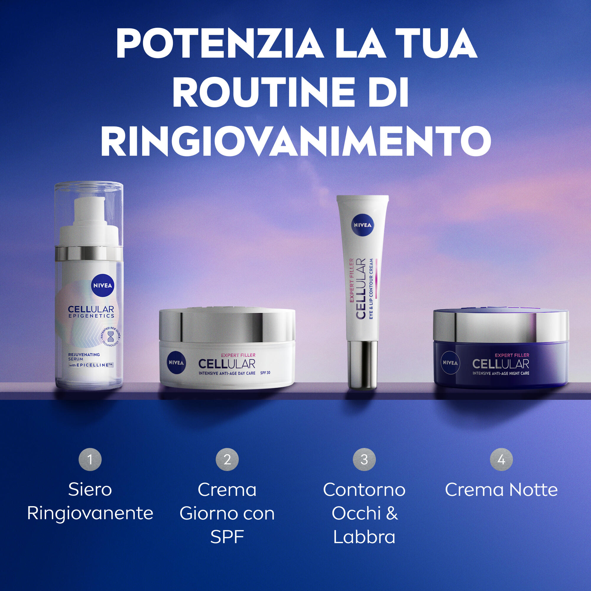 NIVEA Cellular Epigenetics - Siero Anti-Invecchiamento 30 ml 6/7