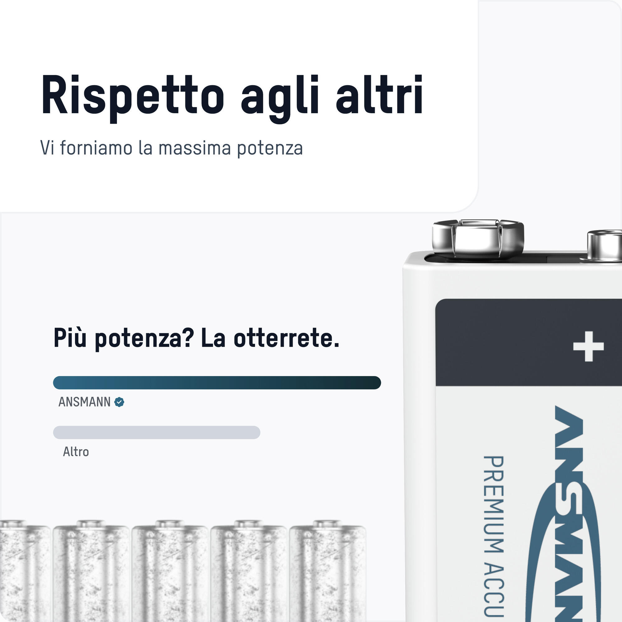 Batteria ricaricabile Ansmann Ni-MH 9 V E-Block 6/7
