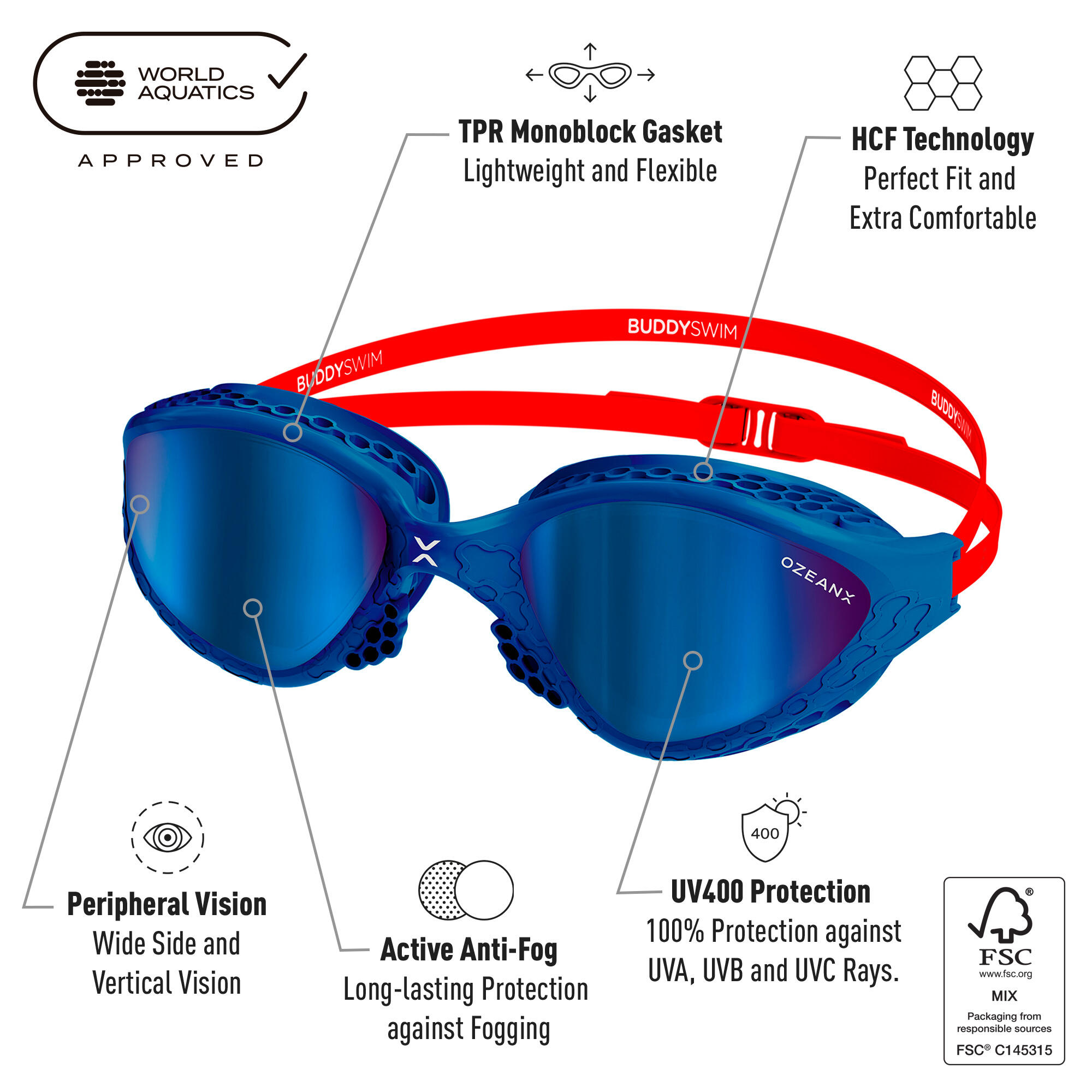 Occhialini da nuoto OzeanX per acque libere e triathlon Navy-Rosso/Blu Mirror 2/5