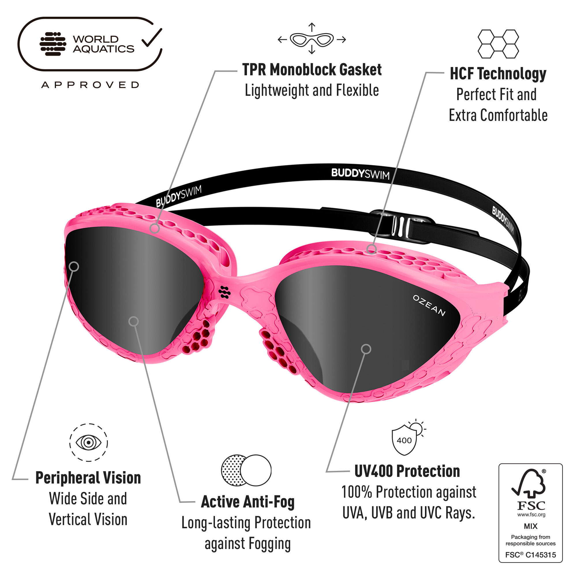 Lunettes de natation Ozean Open Water et Triathlon Rose-Noir/Fumée 2/6