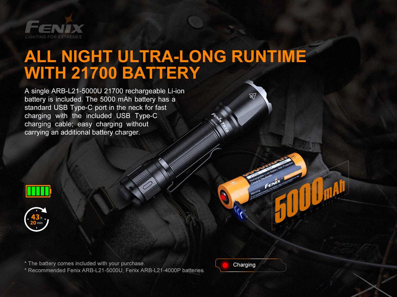 LED torch Fenix Lumens 6/7