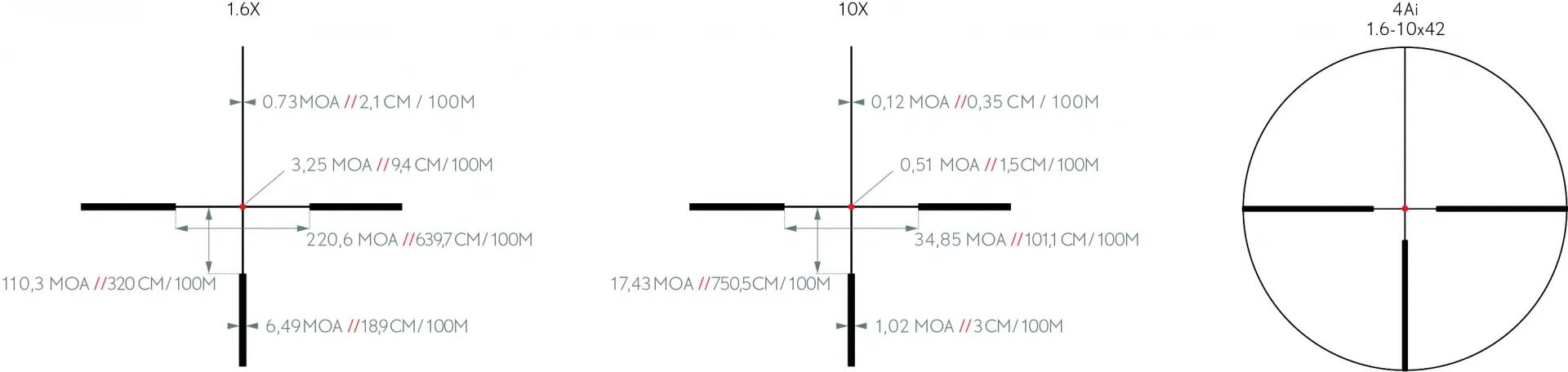 Lunette Mixte Kite Optics K6 1,6-10X42i HD 4/5
