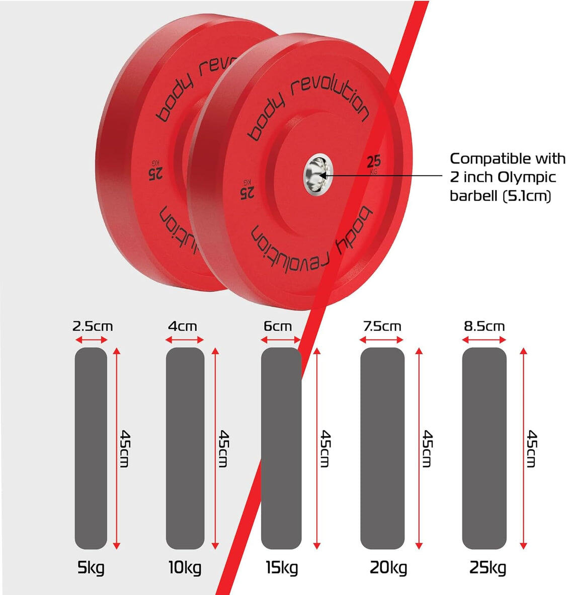 Body Revolution Set van 2 Olympische bumperschijven - 40 kg (2 x 20 kg) 5/6