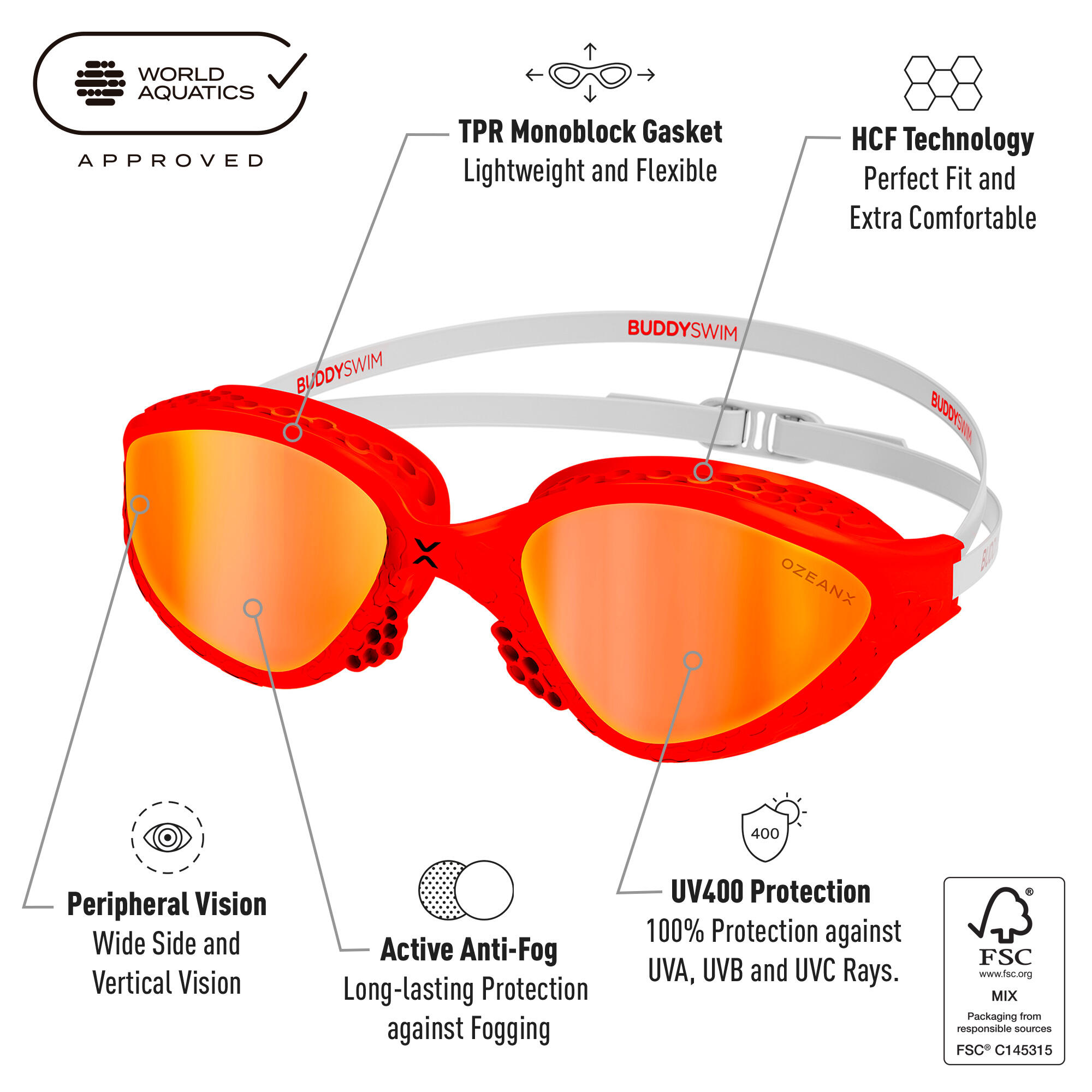 Lunettes de natation OzeanX Open Water et Triathlon White/Orange Mirror 2/4