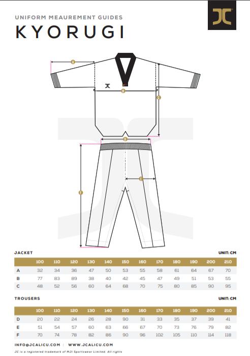 Uniforme Taekwondo JCalicu Basic WT approvato 4/4