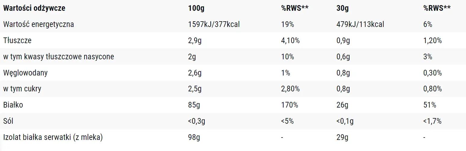 Hiro Lab Whey Protein Isolate 700g Vanilla 4/4
