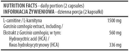 L-karnityna L-Carnitine Plus HCA Activlab 2/2