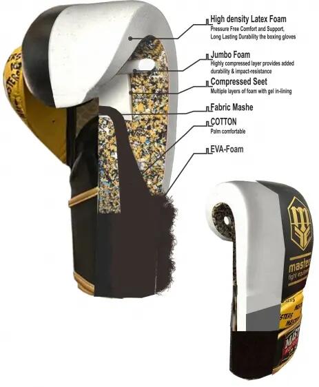 Rękawice bokserskie Masters Fight Equipment Rbt-Professional 5/5