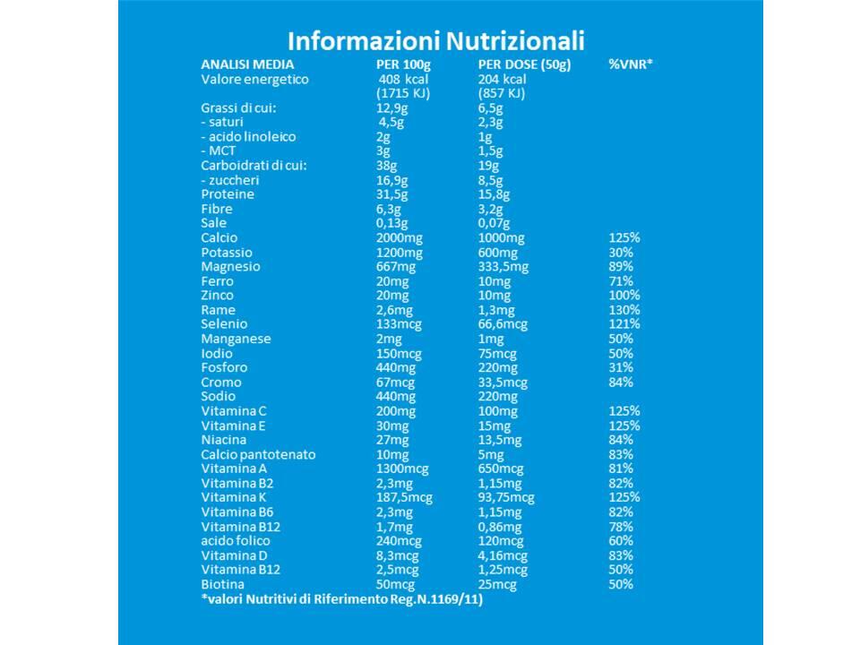 Integratore alimentare - BREAKFAST & MEAL CACAO 4/7