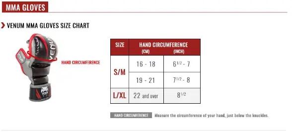 Gants MMA Ringhorns Charger Sparring 5/5
