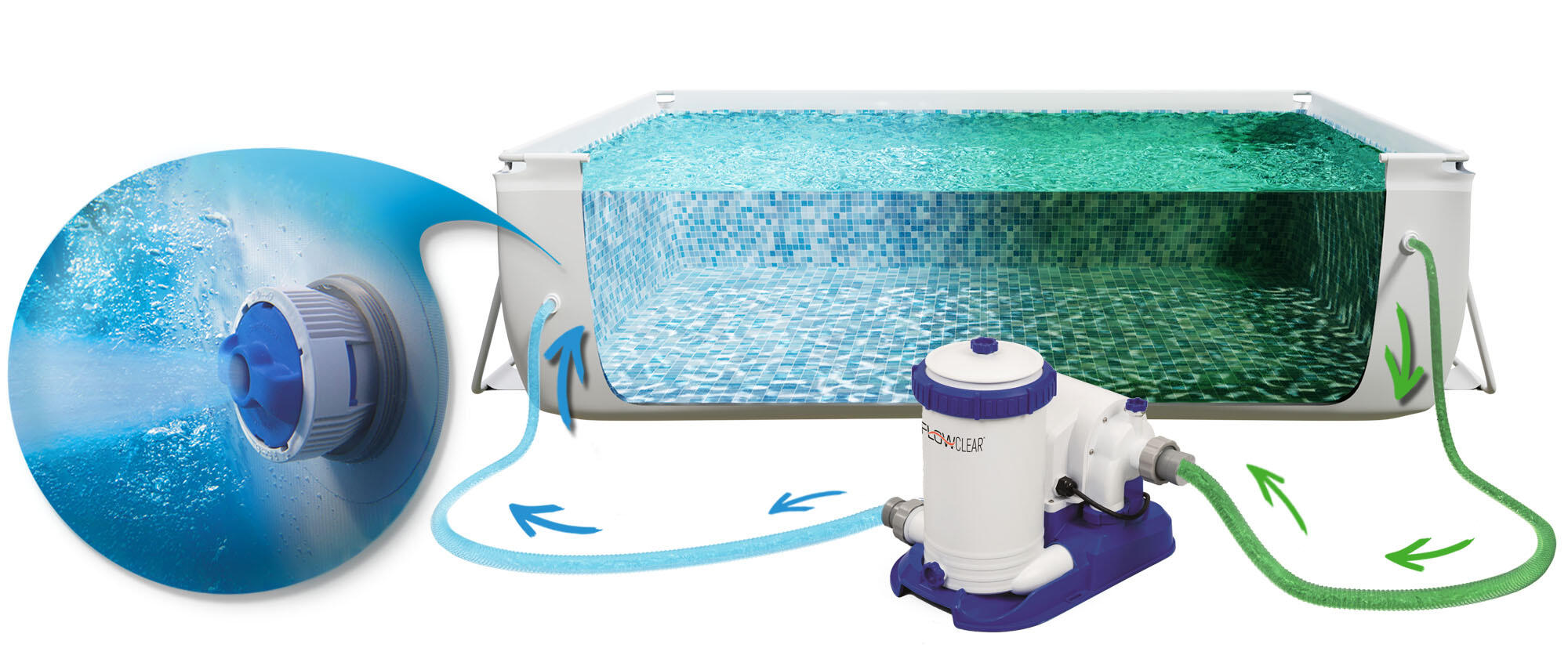 Piscine nuoto Bestway, Grigio 3/4