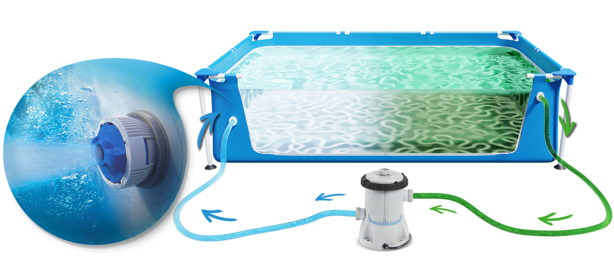ÜBERSCHRIFT
Schwimmen Pool - Bestway 259 x 170 x 61cm blau 3/4