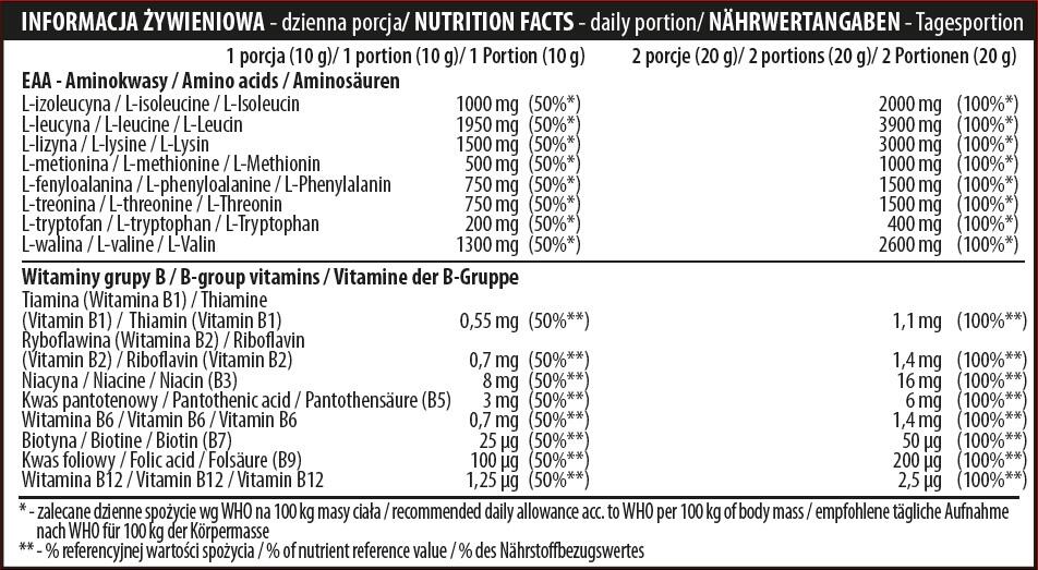 Aminokwasy Egzogenne EAA Xtra Activlab 2/2