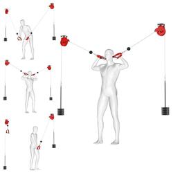 Machine à cables montage au plafond