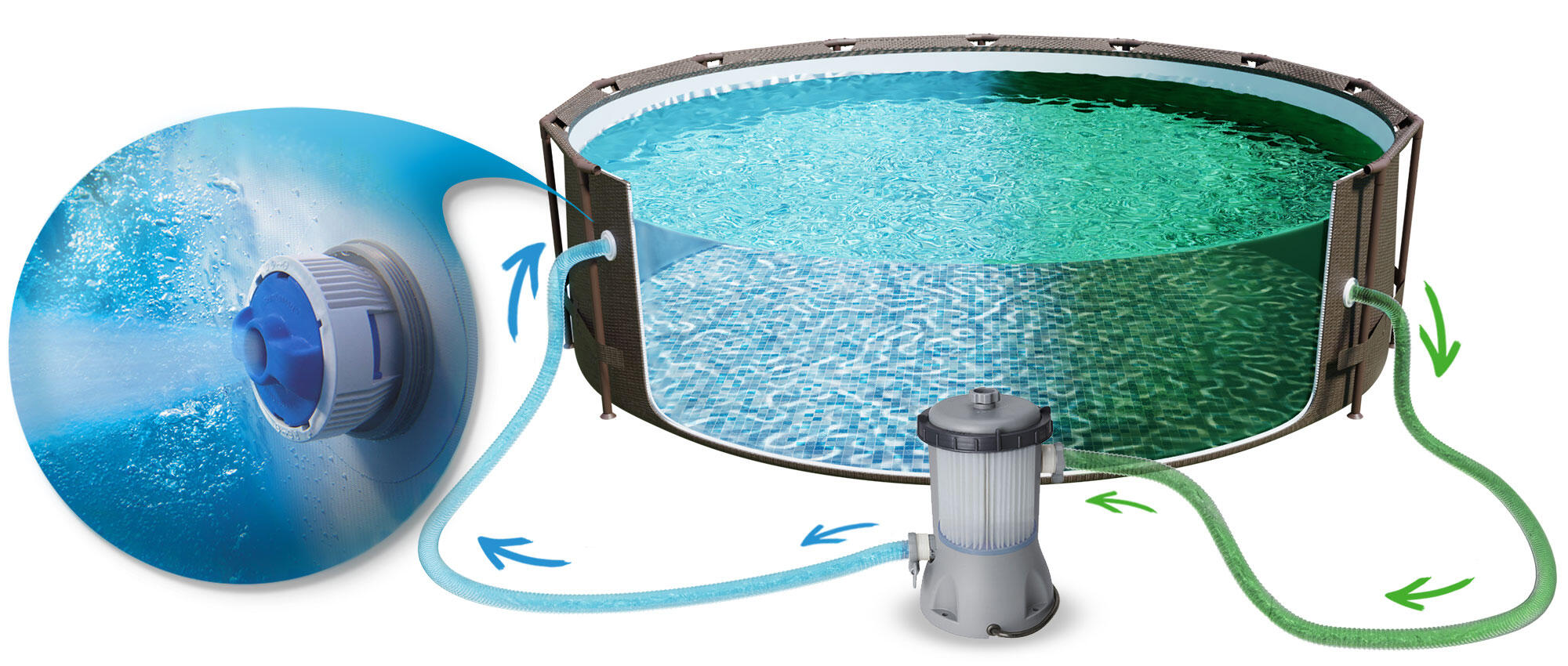 ÜBERSCHRIFT:
Schwimmen Pool 18-in-1 Set - Stahlrahmen-Gartenpool Braun 5/6