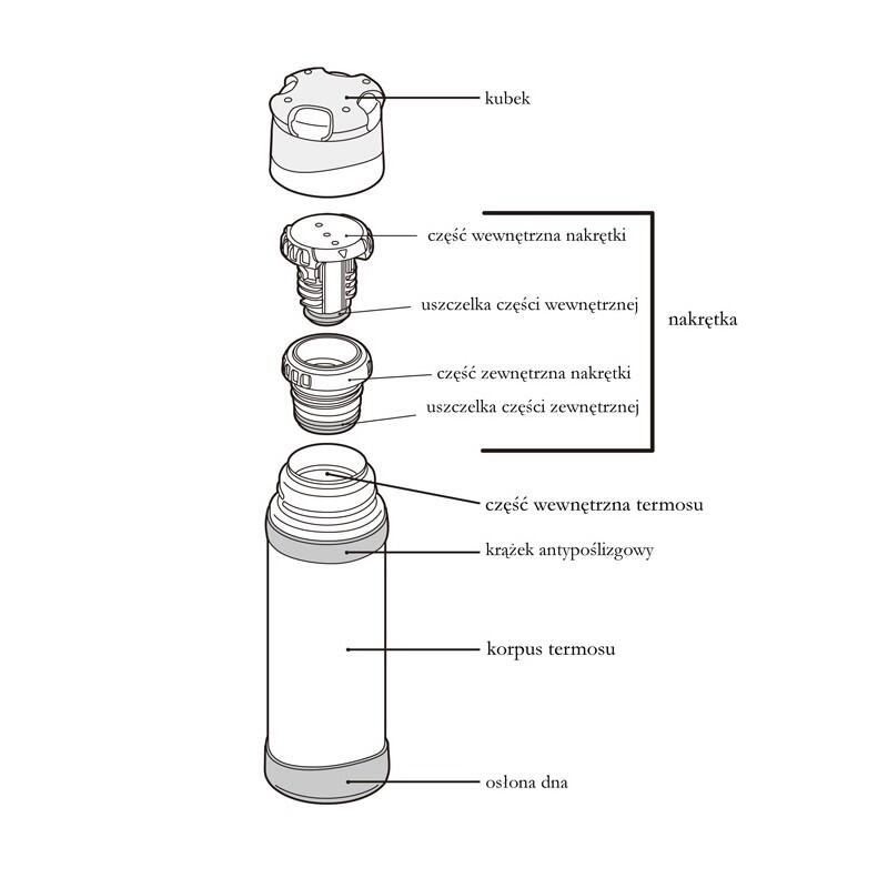 Termos z kubkiem Thermos do warunków ekstremalnych 500 ml stalowy 5/5