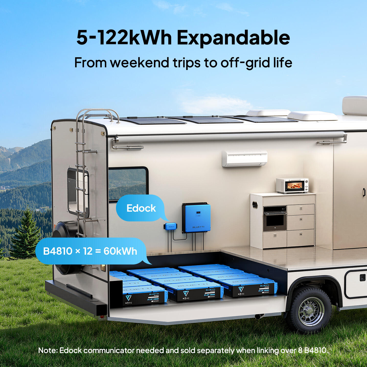 RV5 5000W central elétrica RV tudo-em-um para viagens, camping off-grid 4/10