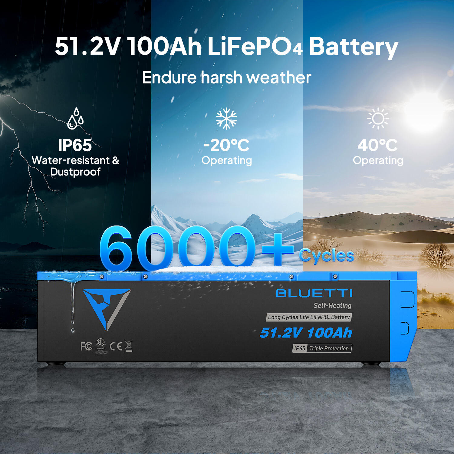 RV5+B4810 système solaire 5000W 5120Wh 48V pour RV, off-grid et énergie mobile 5/7