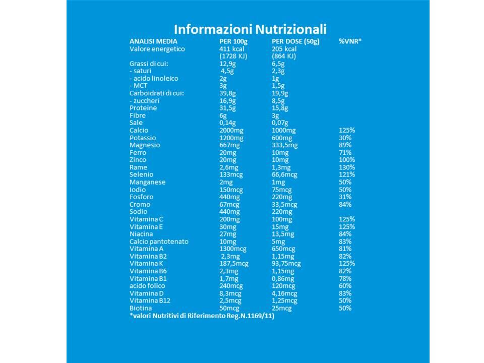 Integratore alimentare - BREAKFAST & MEAL VANIGLIA - 500g 4/7