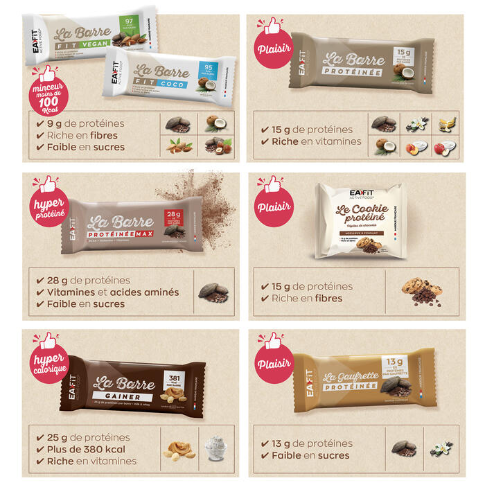 EAFIT La Barre Fit chocolat Unité 4/7