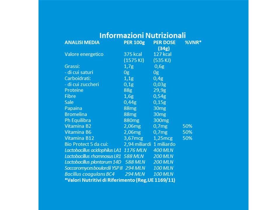 Integratore alimentare - HYDROLIZED PROTEIN CIOCCOLATO ALLA NOCCIOLA - 800g 4/5