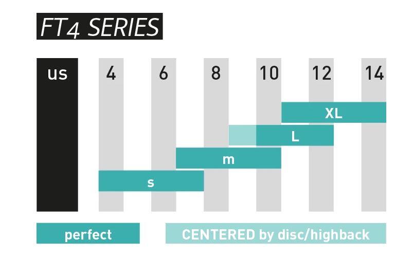 Fixations de snowboard Base+ Black 3/6