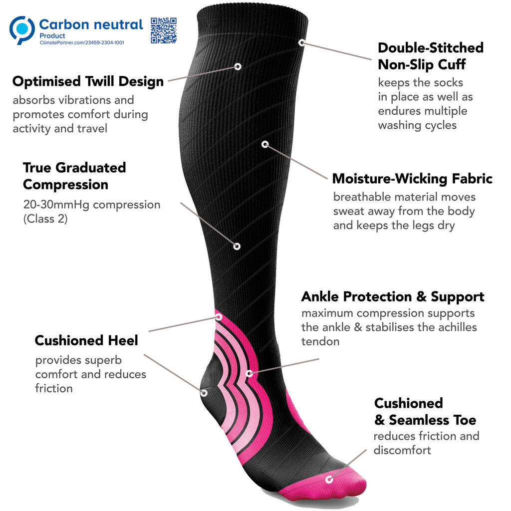 Compression Socks for Women, Men, Running, Flight Travel, Shin Splints Support