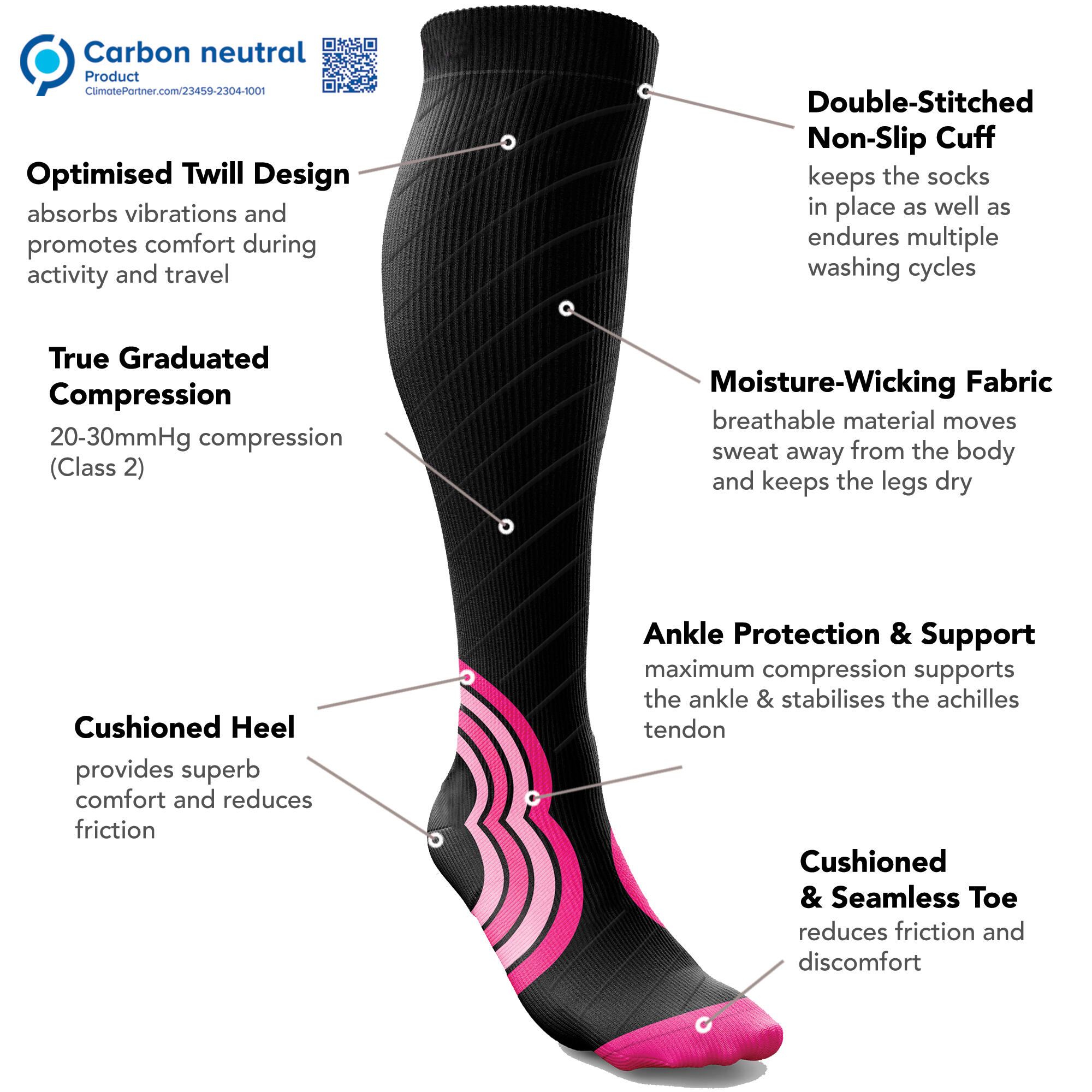 Chaussette de Compression pour Femme et Homme (20-30mmHg Classe 2) (rose, S-M) 2/9