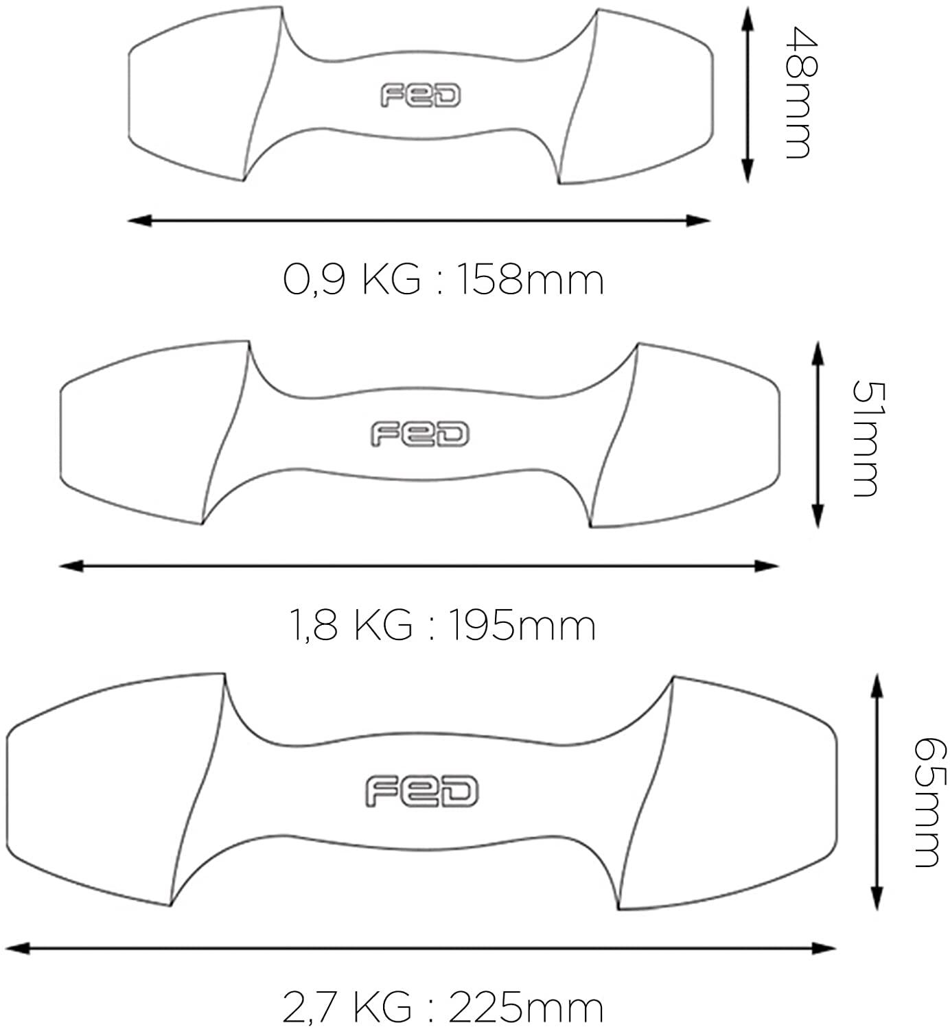 Kit de 2 haltères design Xiaomi FED, 0.9kg 5/5