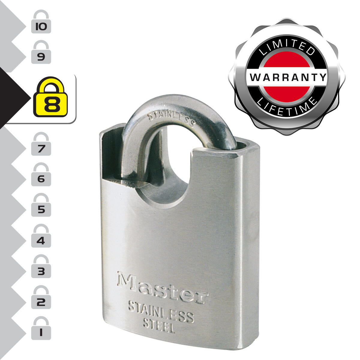 MASTER LOCK picture