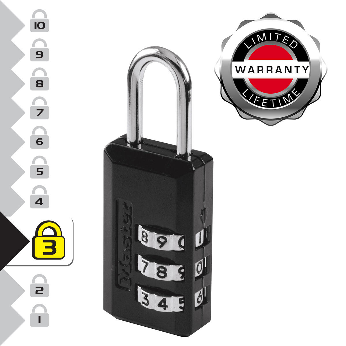 MASTER LOCK picture