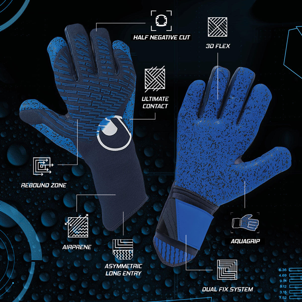 Luvas de guarda-redes Uhlsport FM uhlsport Aquagrip HN 4/4