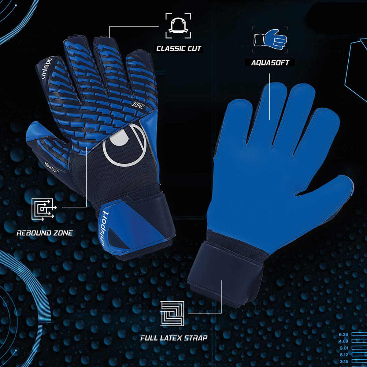 Guantes de portero FM AQUASOFT UHLSPORT 3/4