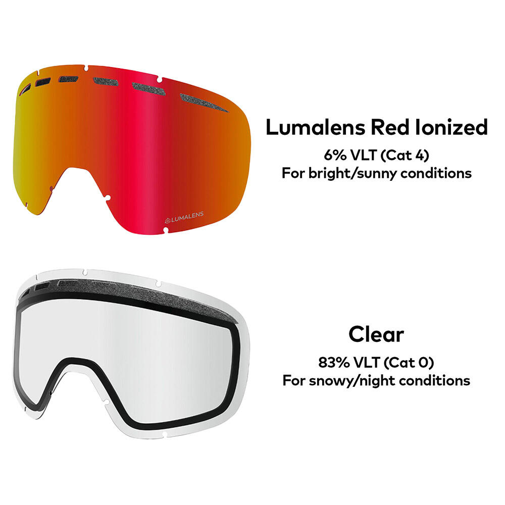 D1 OTG Gafas De Esquí Unisex - Mikkel Bang Sig 2024/LL Red Ionized & LL Clear 7/7