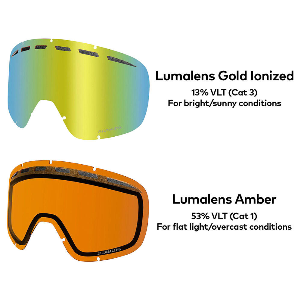 D1 OTG Gafas De Esquí Unisex - Mikkel Bang 2025/LL Gold Ionized & LL Amber 6/6