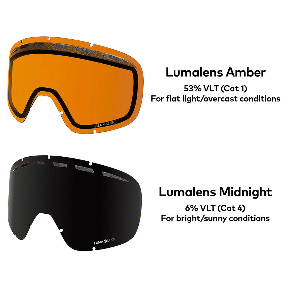 D1 OTG Gafas De Esquí Unisex - Raw/LL Amber & LL Midnight 6/6