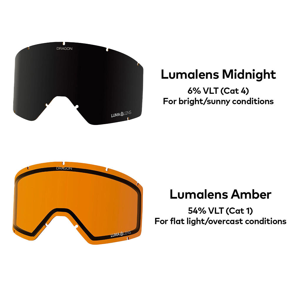 DX3 PLUS OTG Occhiali Da Sci Unisex - Raw Dark/LL Midnight & LL Amber 7/7