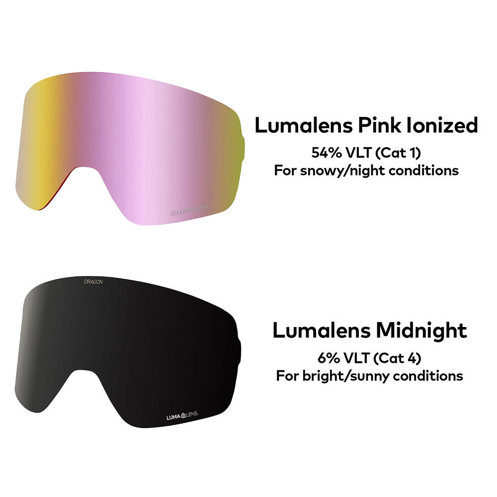 NFX2 Gafas De Esquí Unisex - Forest Bailey 2023/LL Pink Ionized & LL Midnight 6/6