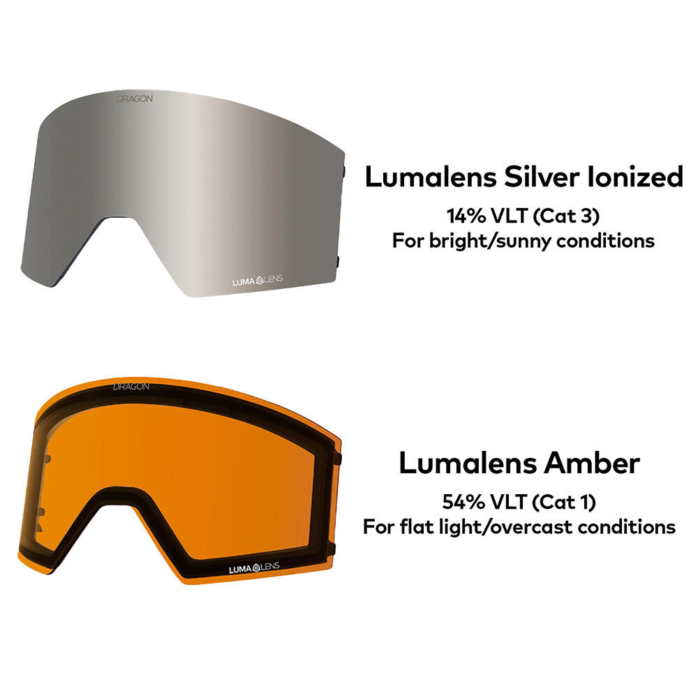 RVX MAG OTG Gafas De Esquí Unisex - Old Skool/LL Silver Ionized & LL Amber 7/7