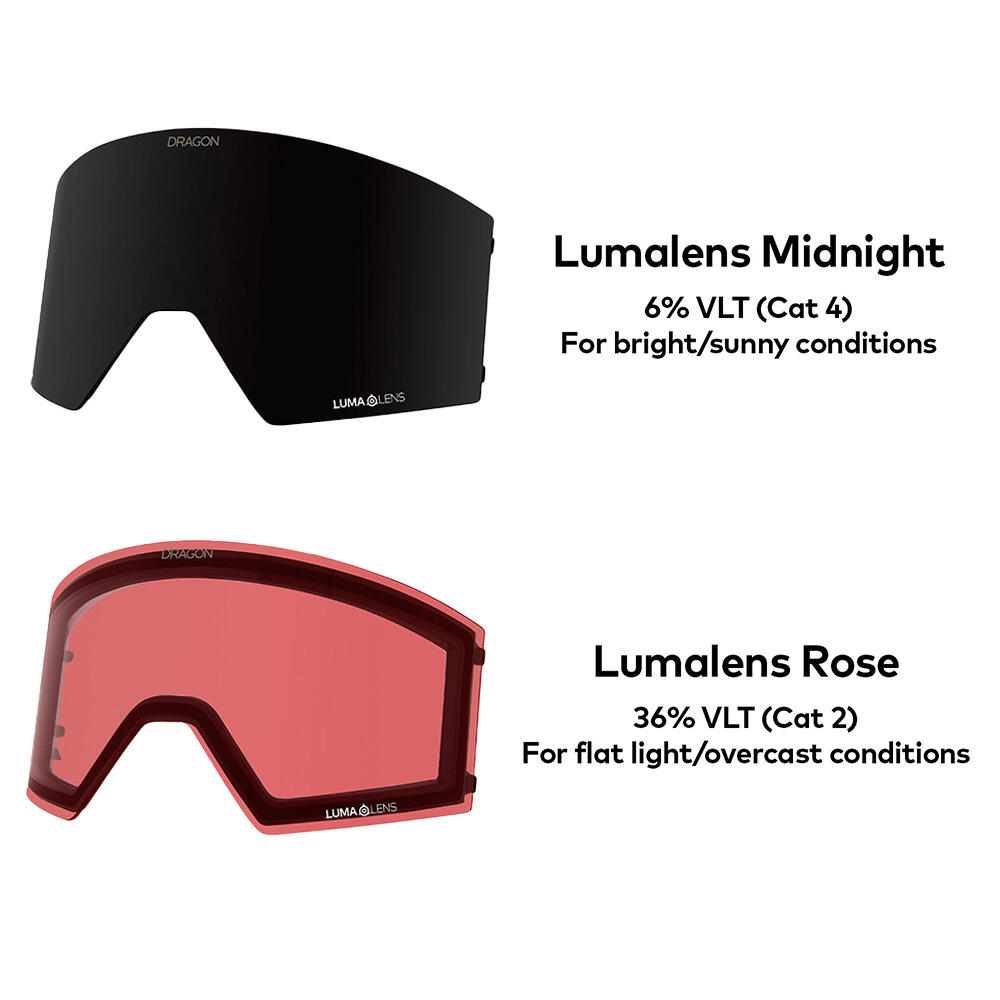 RVX MAG OTG Occhiali Da Sci Unisex - Predator/LL Midnight & LL Rose 6/6