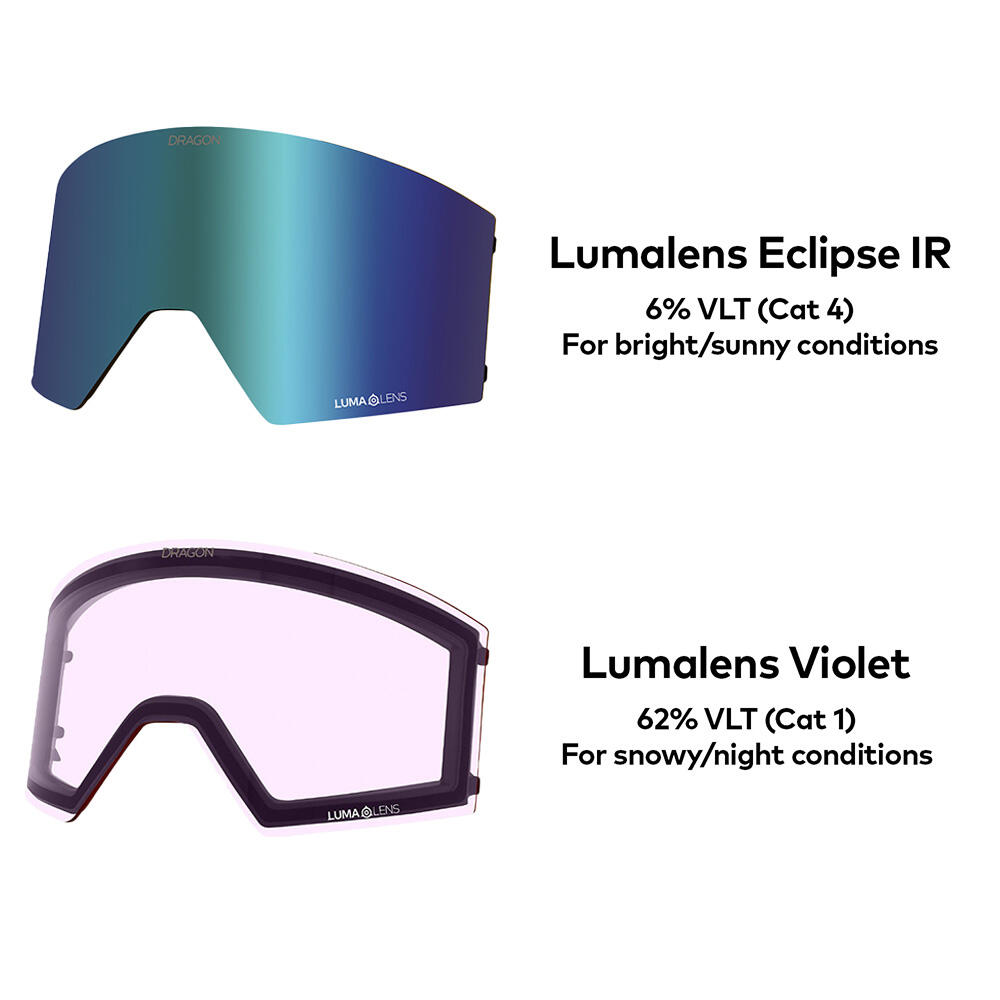 RVX MAG OTG Unisex Skibril - Thrill/LL Eclipse IR & LL Violet 6/6